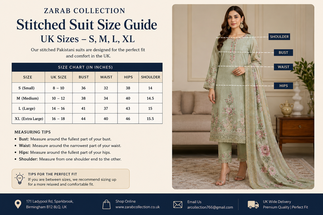 Pakistani Lawn Suits UK: The Complete Guide to Buying Designer Dresses in Britain