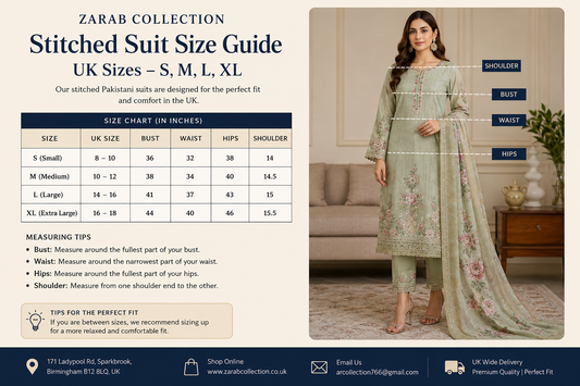 Pakistani Lawn Suits UK: The Complete Guide to Buying Designer Dresses in Britain